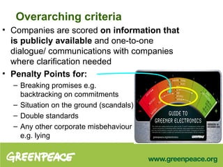Overarching criteria Companies are scored  on information that is publicly available  and one-to-one dialogue/   communications with companies where clarification needed Penalty Points for: Breaking promises e.g.  backtracking on commitments Situation on the ground (scandals) Double standards Any other corporate misbehaviour  e.g. lying 
