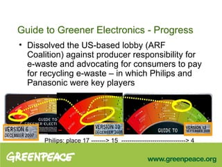 Guide to Greener Electronics - Progress Dissolved the US-based lobby (ARF Coalition) against producer responsibility for e-waste and advocating for consumers to pay for recycling e-waste – in which Philips and Panasonic were key players Philips: place 17 -------> 15  -------------------------------> 4 