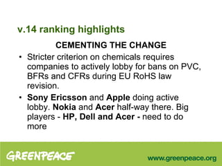 v.14 ranking highlights CEMENTING THE CHANGE Stricter criterion on chemicals requires companies to actively lobby for bans on PVC, BFRs and CFRs during   EU RoHS law   revision.  Sony Ericsson  and  Apple  doing active lobby.  Nokia  and  Acer  half-way there. Big players -   HP, Dell and Acer -  need to do more 