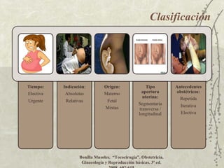 Clasificación Bonilla Musoles.  “Tococirugía”. Obstetricia, Ginecología y Reproducción básicas. 3ª ed. 2008. 602:615 