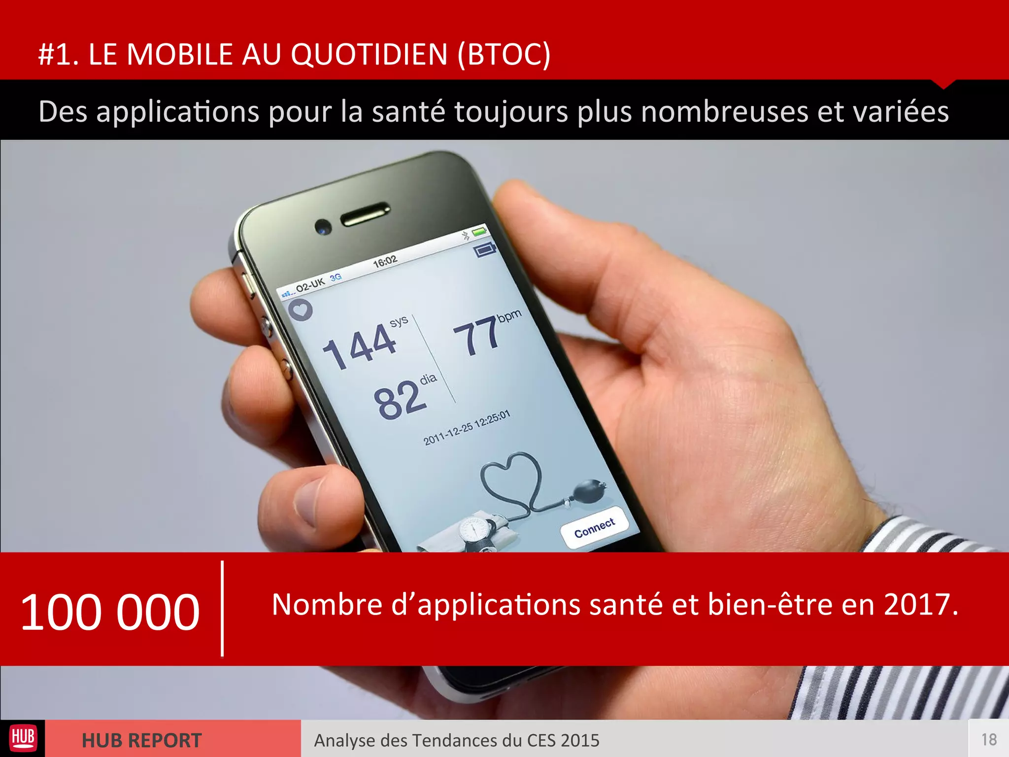 Analyse des Tendances du CES 2015HUB REPORT
Des applicatons pour la santé toujours plus nombreuses et variées
#1. LE MOBILE AU QUOTIDIEN (BTOC)
18
100 000 Nombre d’applicatons santé et bien-être en 2017.
 