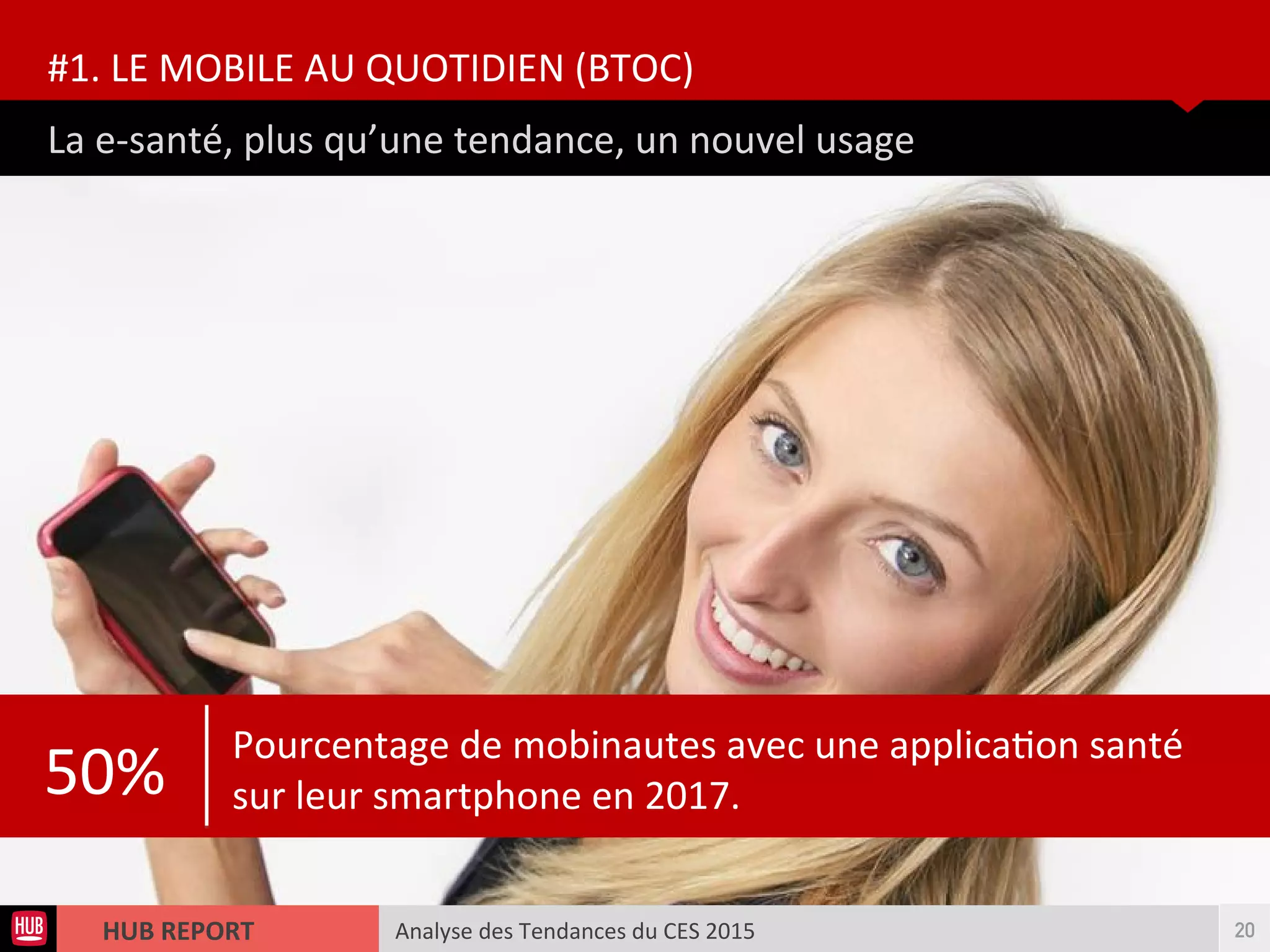 Analyse des Tendances du CES 2015HUB REPORT
La e-santé, plus qu’une tendance, un nouvel usage
#1. LE MOBILE AU QUOTIDIEN (BTOC)
20
50%
Pourcentage de mobinautes avec une applicaton santé
sur leur smartphone en 2017.
 