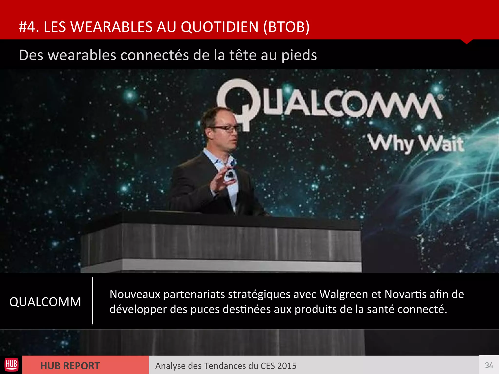 Analyse des Tendances du CES 2015HUB REPORT
Des wearables connectés de la tête au pieds
#4. LES WEARABLES AU QUOTIDIEN (BTOB)
34
QUALCOMM
Nouveaux partenariats stratégiques avec Walgreen et Novarts afn de
développer des puces destnées aux produits de la santé connecté.
 