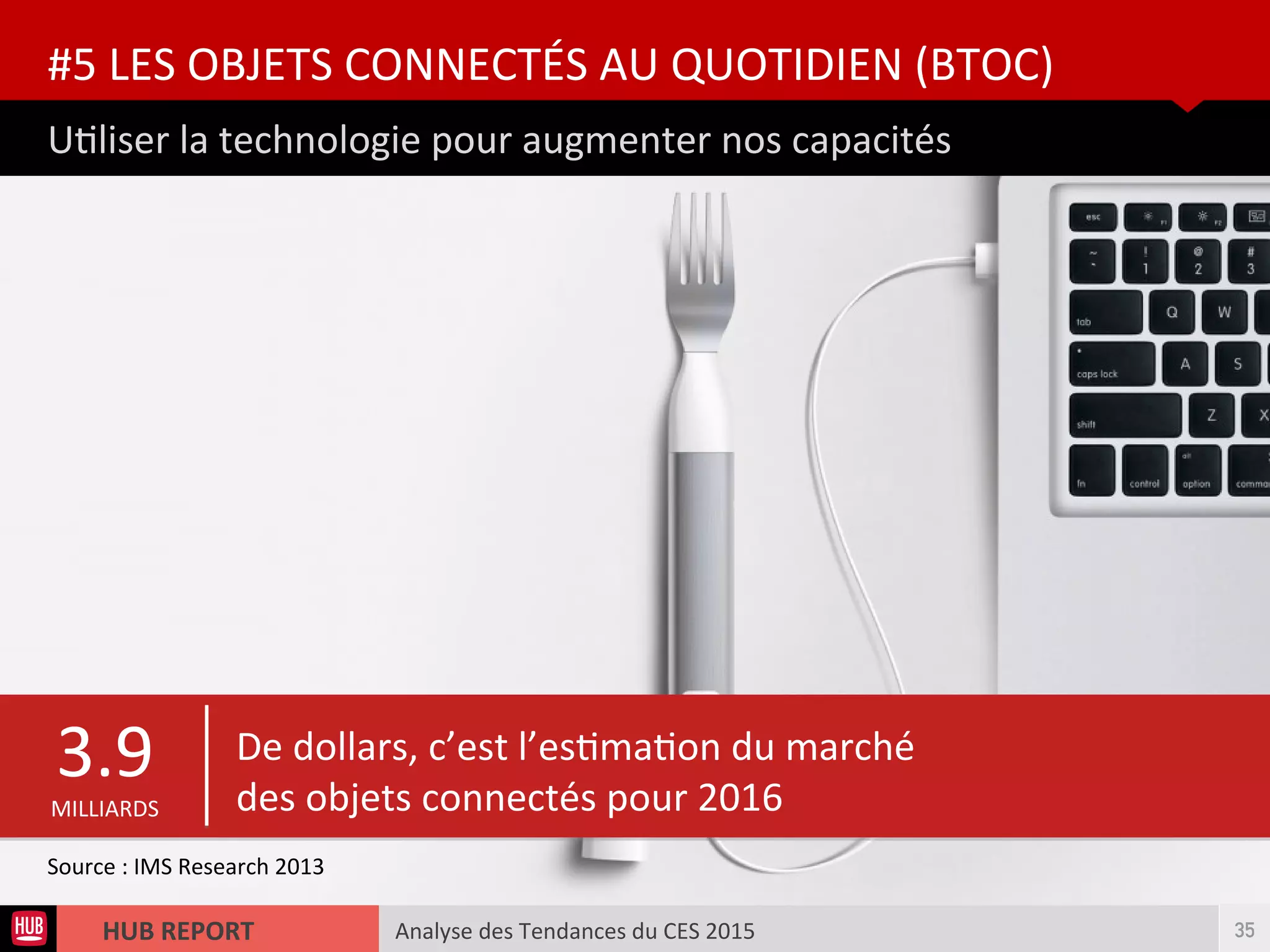 Analyse des Tendances du CES 2015HUB REPORT
Utliser la technologie pour augmenter nos capacités
#5 LES OBJETS CONNECTÉS AU QUOTIDIEN (BTOC)
35
3.9
MILLIARDS
De dollars, c’est l’estmaton du marché
des objets connectés pour 2016
Source : IMS Research 2013
 