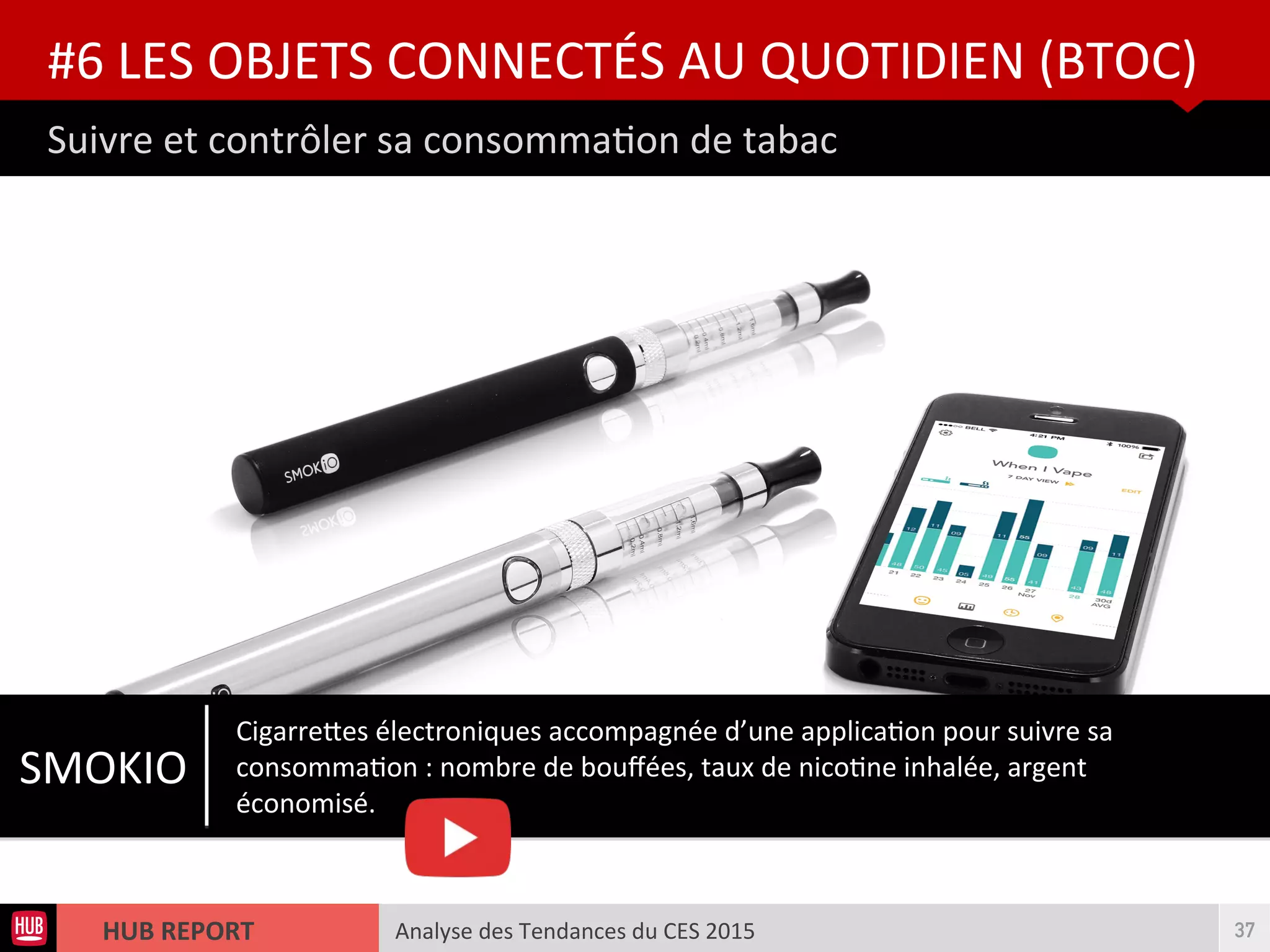 Analyse des Tendances du CES 2015HUB REPORT
Suivre et contrôler sa consommaton de tabac
#6 LES OBJETS CONNECTÉS AU QUOTIDIEN (BTOC)
37
SMOKIO
Cigarretes électroniques accompagnée d’une applicaton pour suivre sa
consommaton : nombre de boufées, taux de nicotne inhalée, argent
économisé.
 