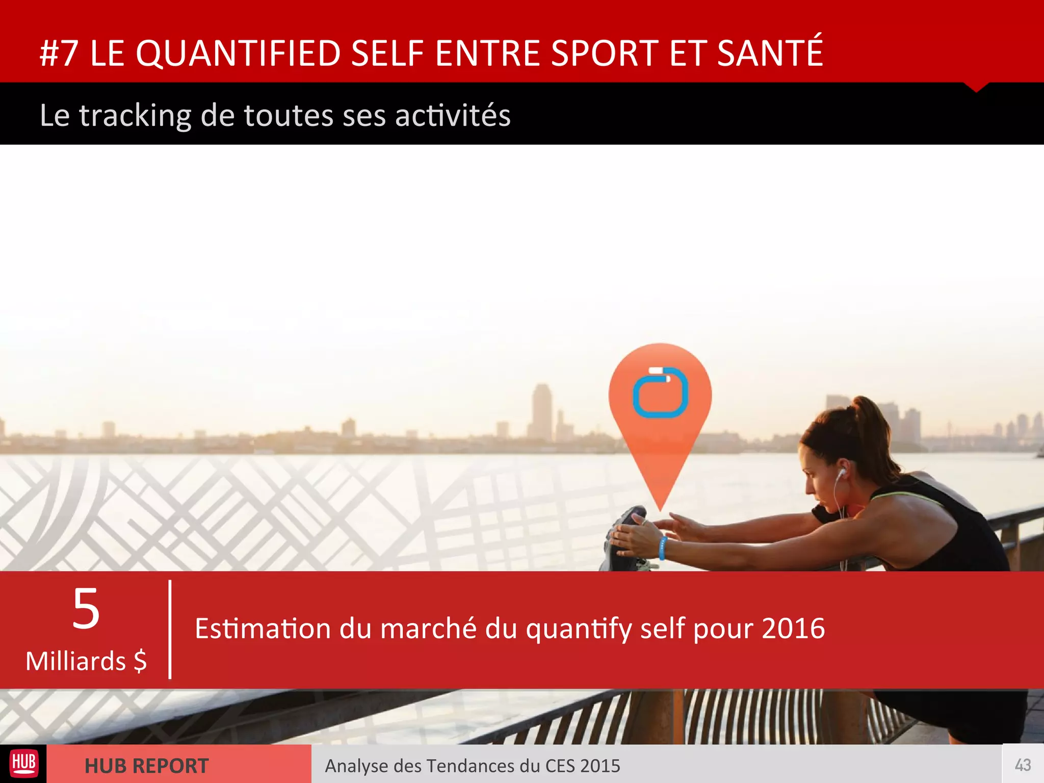 Analyse des Tendances du CES 2015HUB REPORT
Le tracking de toutes ses actvités
#7 LE QUANTIFIED SELF ENTRE SPORT ET SANTÉ
43
5
Milliards $
Estmaton du marché du quantfy self pour 2016
 