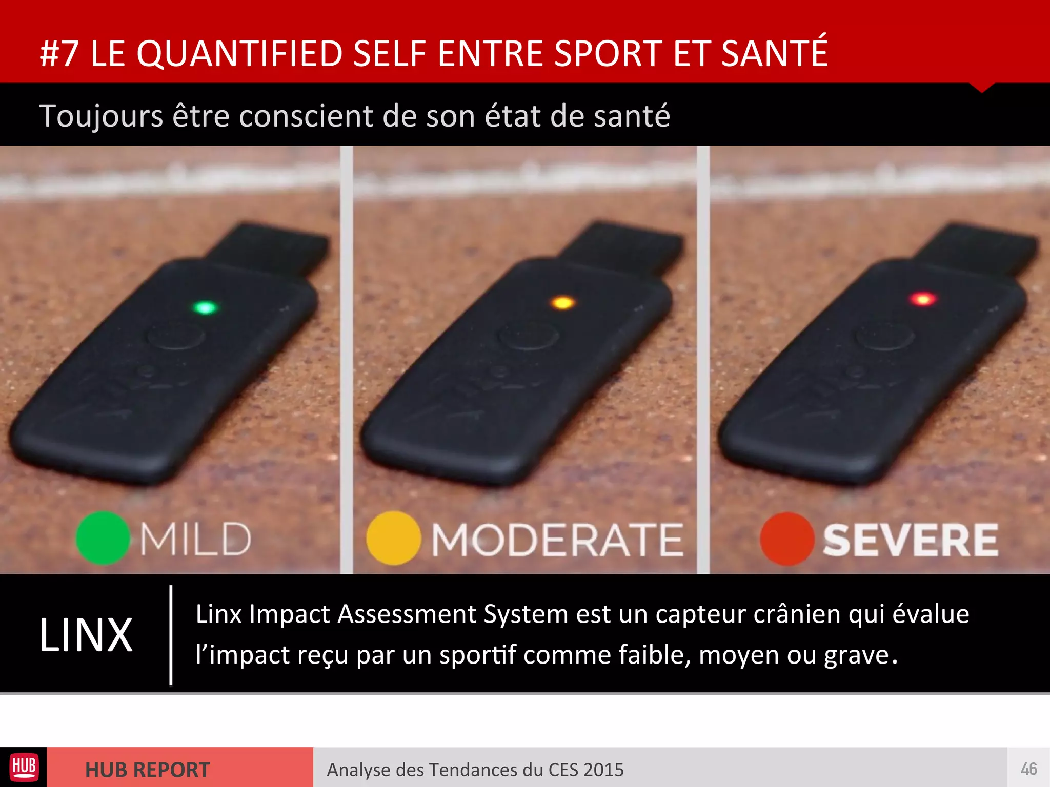 Analyse des Tendances du CES 2015HUB REPORT
Toujours être conscient de son état de santé
#7 LE QUANTIFIED SELF ENTRE SPORT ET SANTÉ
46
Linx Impact Assessment System est un capteur crânien qui évalue
l’impact reçu par un sportf comme faible, moyen ou grave.LINX
 