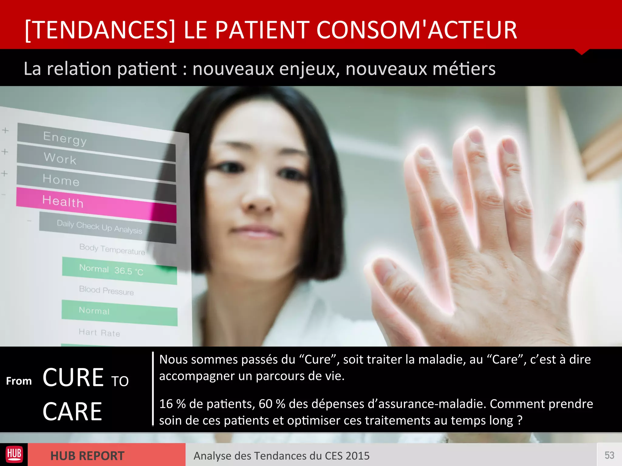 Analyse des Tendances du CES 2015HUB REPORT
La relaton patent : nouveaux enjeux, nouveaux méters
[TENDANCES] LE PATIENT CONSOM'ACTEUR
53
CURE TO
CARE
Nous sommes passés du “Cure”, soit traiter la maladie, au “Care”, c’est à dire
accompagner un parcours de vie.
16 % de patents, 60 % des dépenses d’assurance-maladie. Comment prendre
soin de ces patents et optmiser ces traitements au temps long ?
From
 