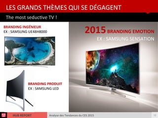 Analyse des Tendances du CES 2015HUB REPORT
The most seductve TV !
LES GRANDS THÈMES QUI SE DÉGAGENT
12
BRANDING INGÉNIEUR
EX : SAMSUNG UE48H8000
BRANDING PRODUIT
EX : SAMSUNG LED
2015BRANDING EMOTION
EX : SAMSUNG SENSATION
 