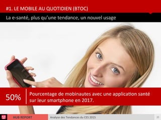 Analyse des Tendances du CES 2015HUB REPORT
La e-santé, plus qu’une tendance, un nouvel usage
#1. LE MOBILE AU QUOTIDIEN (BTOC)
20
50%
Pourcentage de mobinautes avec une applicaton santé
sur leur smartphone en 2017.
 
