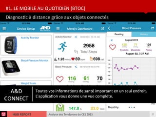 Analyse des Tendances du CES 2015HUB REPORT
Diagnostc à distance grâce aux objets connectés
#1. LE MOBILE AU QUOTIDIEN (BTOC)
21
A&D
CONNECT
Toutes vos informatons de santé important en un seul endroit.
L'applicaton vous donne une vue complète.
 
