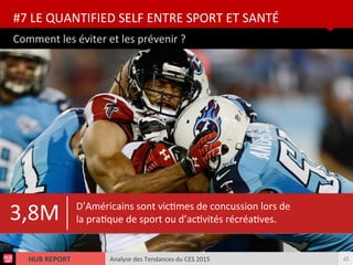 Analyse des Tendances du CES 2015HUB REPORT
Comment les éviter et les prévenir ?
#7 LE QUANTIFIED SELF ENTRE SPORT ET SANTÉ
45
3,8M D’Américains sont victmes de concussion lors de
la pratque de sport ou d’actvités récréatves.
 