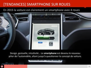 Analyse des Tendances du CES 2015HUB REPORT
En 2015 la voiture est clairement un “smartphone” à 4 roues
[TENDANCES] SMARTPHONE SUR ROUES
10
Design, gestuelle, intuitvité… Le smartphone est devenu le nouveau
pilier de l’automobile, allant jusqu’à questonner le concept de voiture.
 