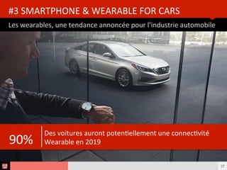 Analyse des Tendances du CES 2015HUB REPORT
Les wearables, une tendance annoncée pour l’industrie automobile
#3 SMARTPHONE & WEARABLE FOR CARS
37
90% Des voitures auront potentellement une connectvité
Wearable en 2019
 