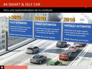 Analyse des Tendances du CES 2015HUB REPORT
Vers une automatsaton de la conduite
#4 SMART & SELF CAR
43
 
