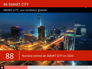 Analyse des Tendances du CES 2015HUB REPORT
SMART CITY, une tendance globale
#6 SMART CITY
57
88 Nombre estmé de SMART CITY en 2025
 
