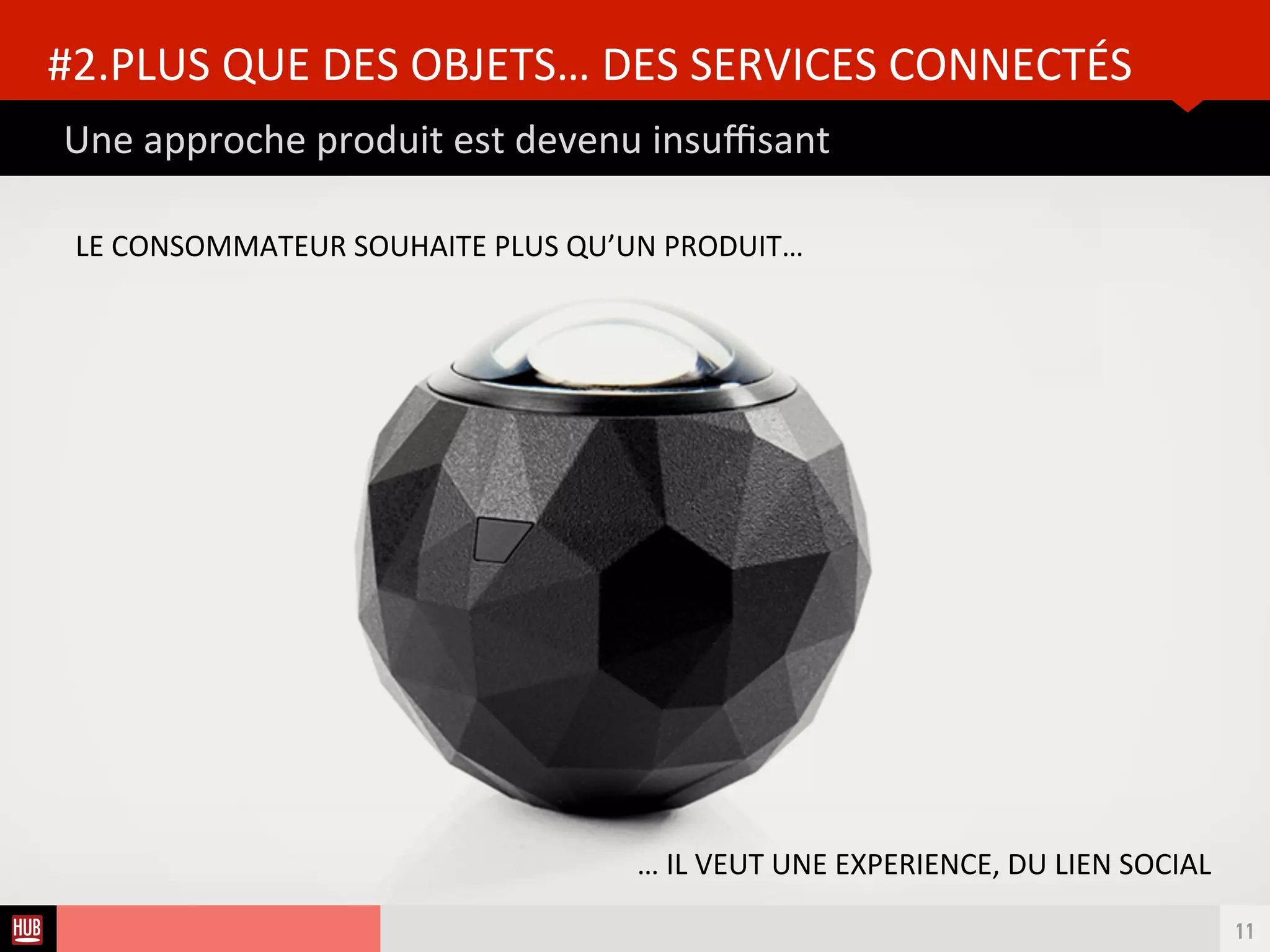 Analyse des Tendances du CES 2015HUB REPORT
Mais atenton à la hype? Un dégré d’utlité parfois discutable?
OBJETS CONNECTÉS : CONNECTED LIFE !
11
Valedo
Parrrot
casque Zik Sport
Withings Actvité Pop
 