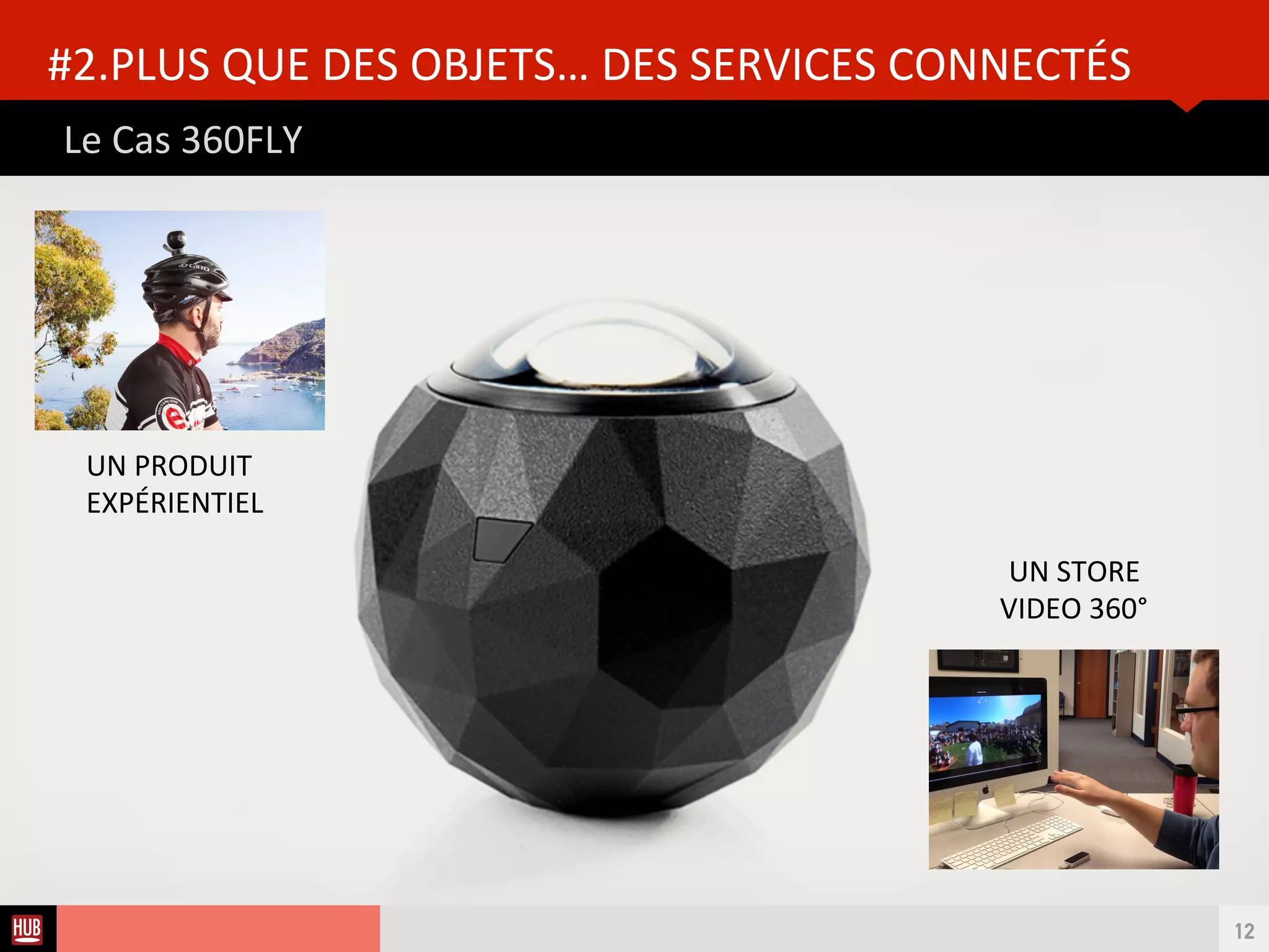 Analyse des Tendances du CES 2015HUB REPORT
Mais atenton à la hype? Un dégré d’utlité parfois discutable?
OBJETS CONNECTÉS : CONNECTED LIFE !
12
Iset
Watch
XON SNOW-1
Misft and Swarovski
 
