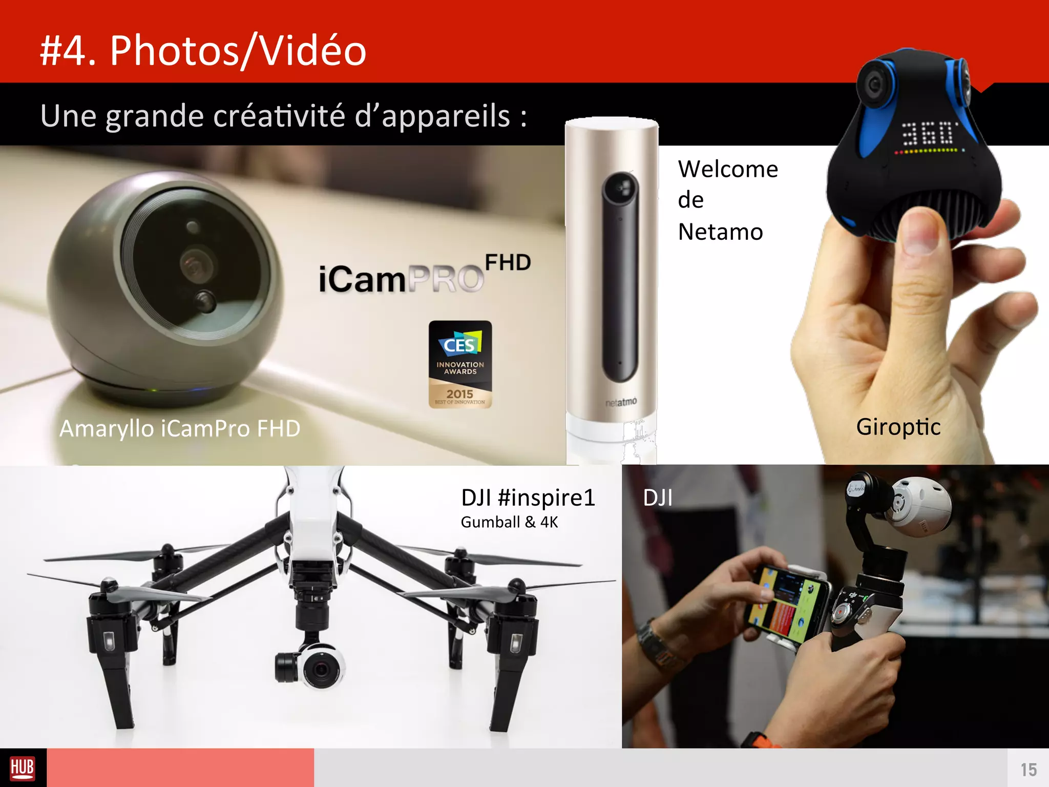 Analyse des Tendances du CES 2015HUB REPORT
Des expérimentatons sympa mais parfois loufoques
VERS DE NOUVELLES INTERFACES ?
15
The Ring 3D Rudder
 