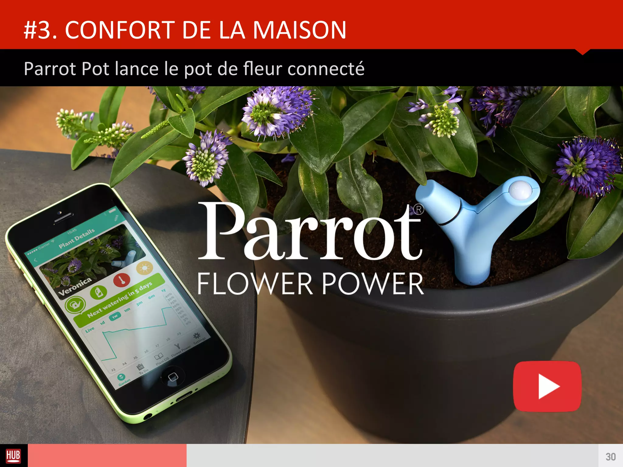 Analyse des Tendances du CES 2015HUB REPORT
La nutriton connectée
#2. PETIT DEJEUNER
30
BABY GLGL Biberon intelligent donnant des indicatons pour une inclinaison optmale
pour le bébé et des informatons sur la consommaton.
 