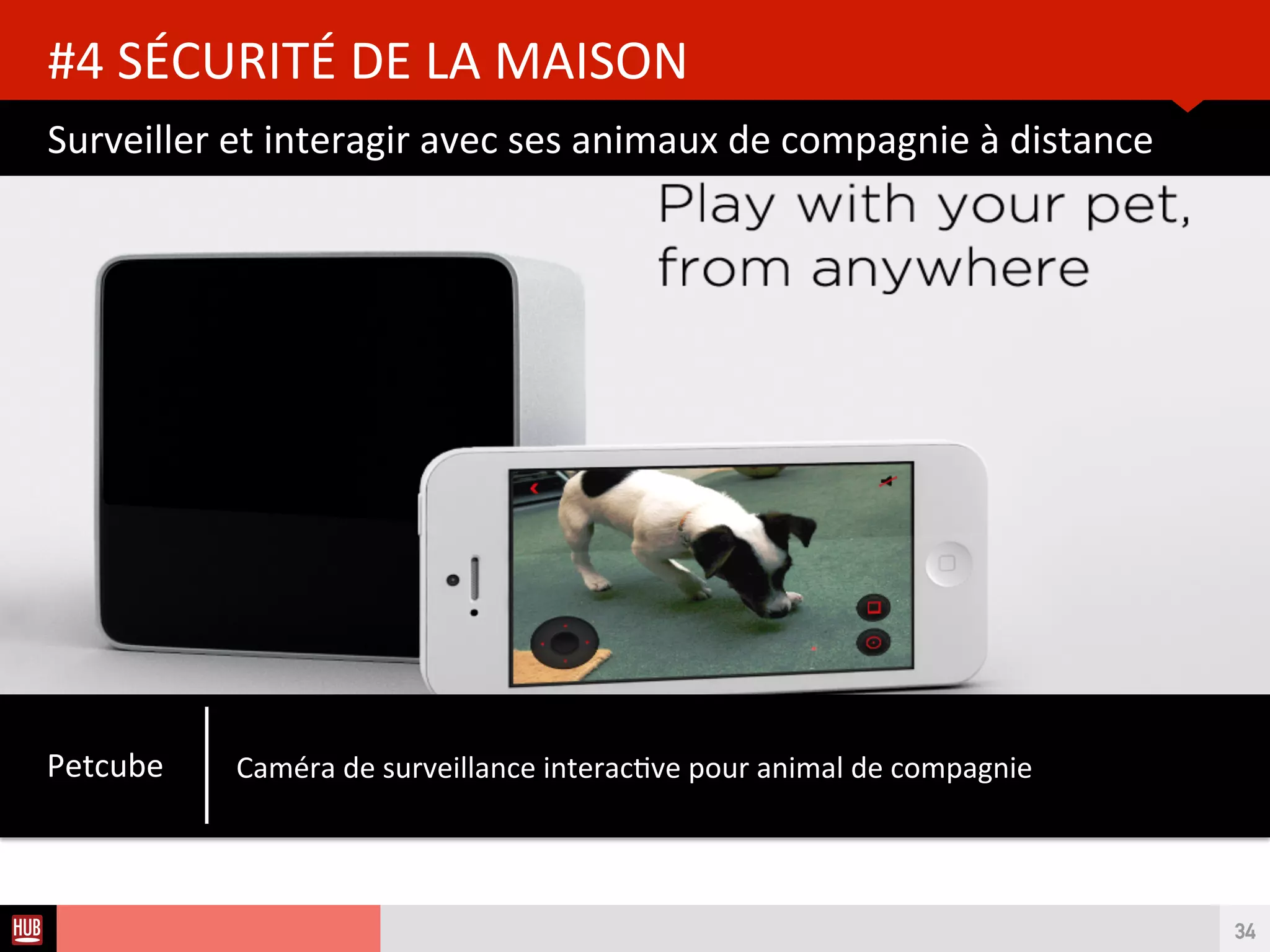 Analyse des Tendances du CES 2015HUB REPORT
Caméra de surveillance à distance avec reconnaisance faciale
#4 SÉCURITÉ DE LA MAISON
34
Netatmo
Netatmo lance Welcome, objet de reconnaisance faciale et détecteur de mouvement. Il
permet de savoir qui rentre à la maison, détecte les visages inconnus, etc.
 