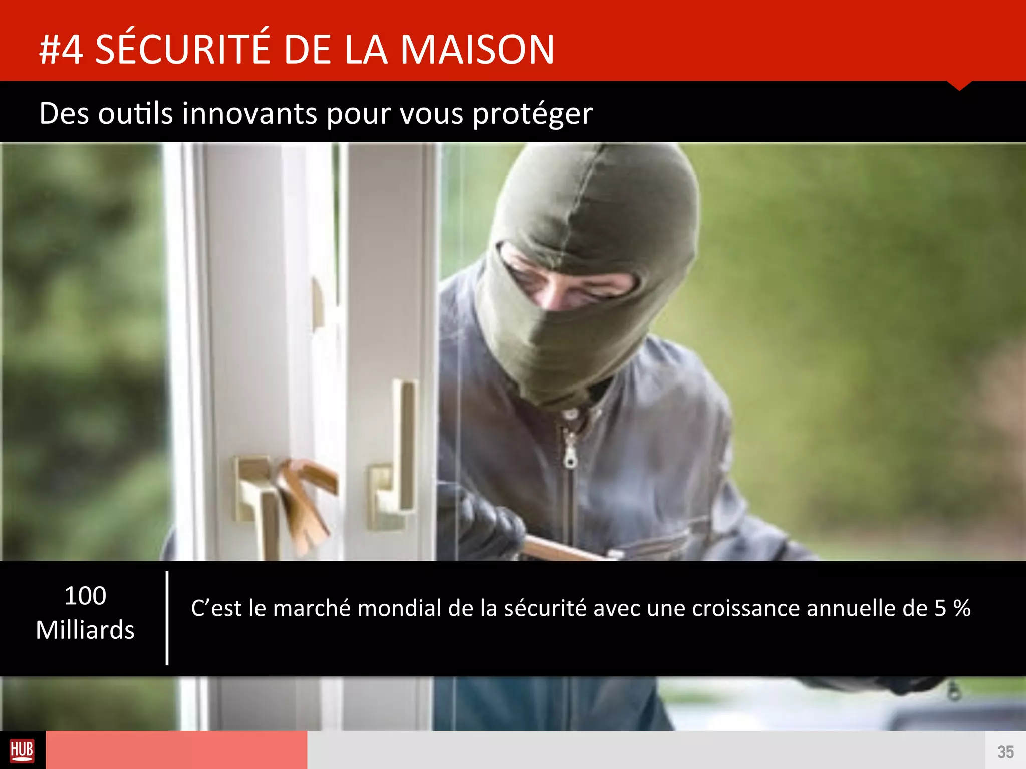 Analyse des Tendances du CES 2015HUB REPORT
Caméra de surveillance à distance avec capteur d’environnement
#4 SÉCURITÉ DE LA MAISON
35
DJI
Withings Withings lance Home, une caméra haute défniton 1080p avec capteurs
d’environnement : Thermomètre / Hygromètre / Composants volatles organiques.
 