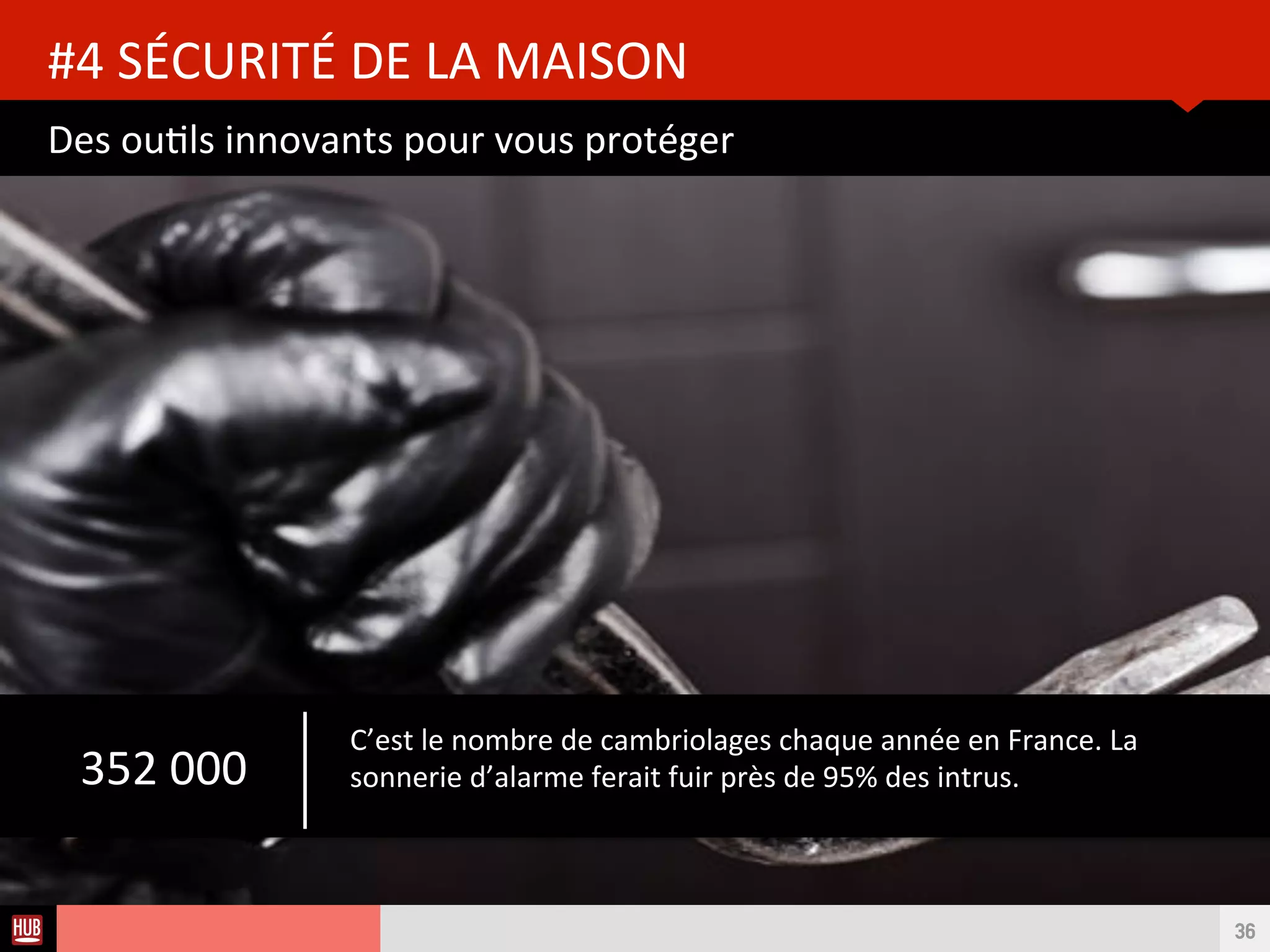 Analyse des Tendances du CES 2015HUB REPORT
Surveiller et interagir avec ses animaux de compagnie à distance
#4 SÉCURITÉ DE LA MAISON
36
Petcube Caméra de surveillance interactve pour animal de compagnie incluant un
laser et la prise de parole pour interagir avec l’animal.
 