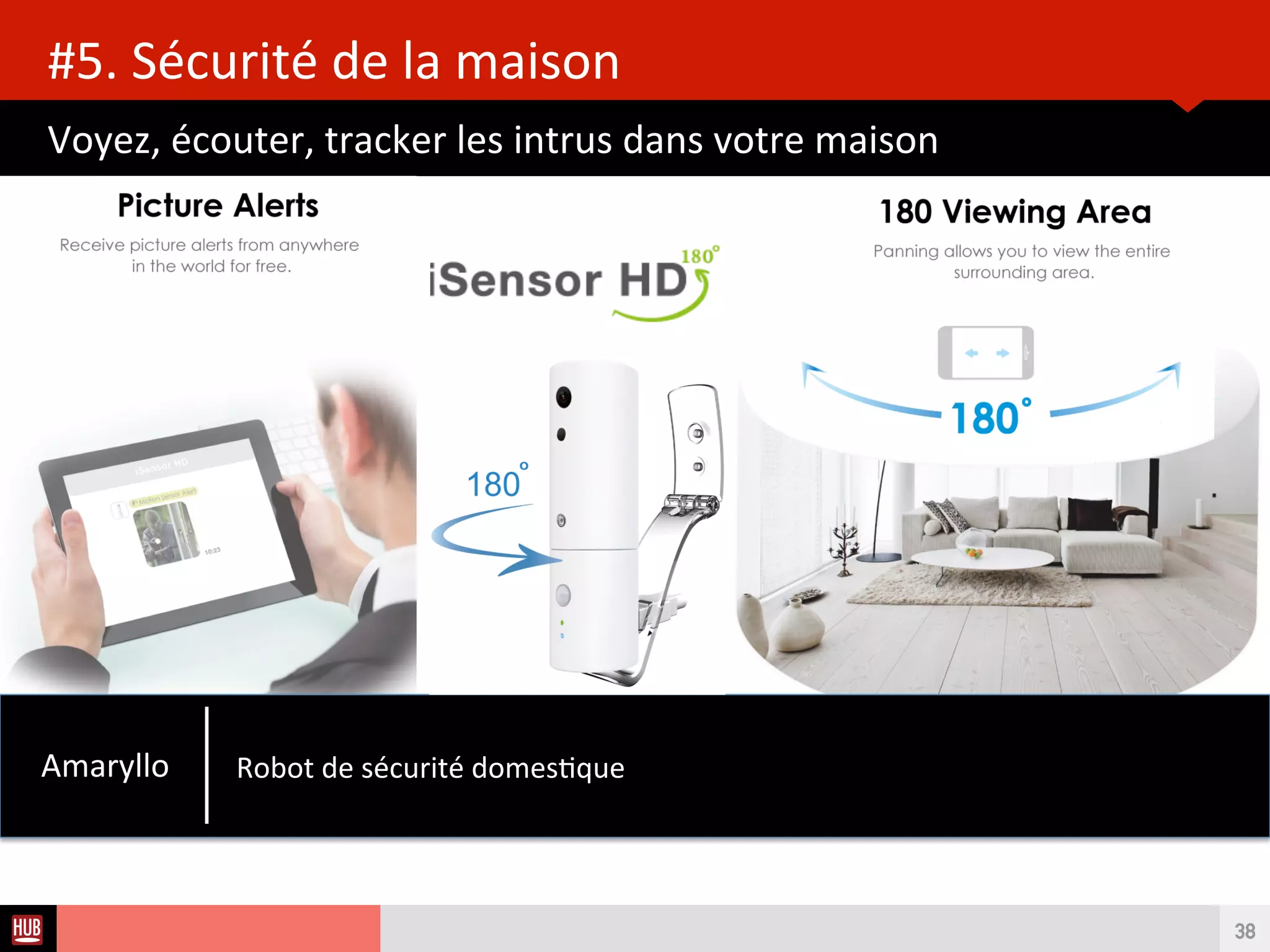 Analyse des Tendances du CES 2015HUB REPORT
Des outls innovants pour vous protéger
#4 SÉCURITÉ DE LA MAISON
38
352 000
C’est le nombre de cambriolages chaque année en France. La
sonnerie d’alarme ferait fuir près de 95% des intrus.
 
