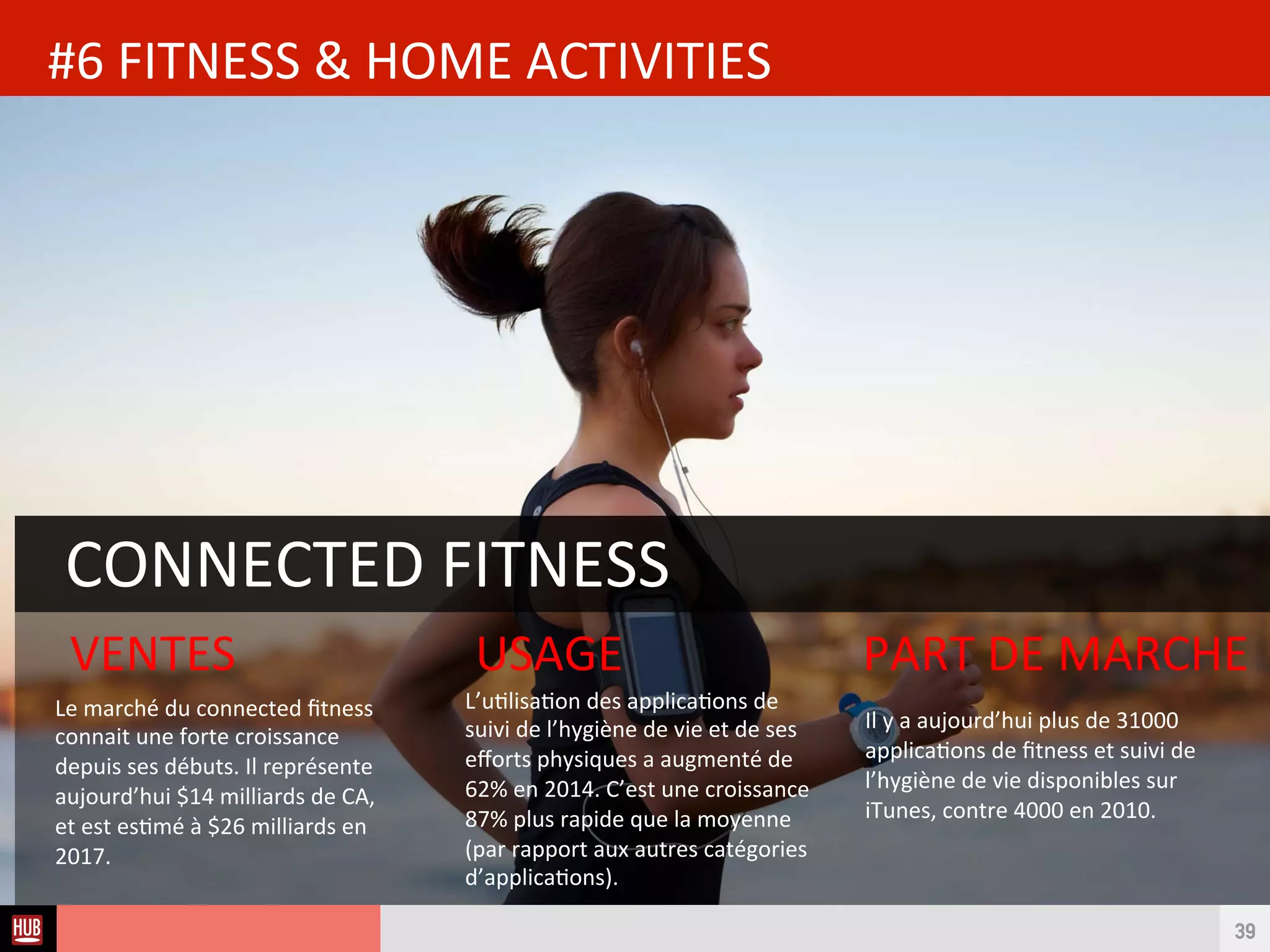 Analyse des Tendances du CES 2015HUB REPORT
Empêcher les intrusions chez vous, "avant même qu'elles n'arrivent".
#4 SÉCURITÉ DE LA MAISON
39
MyFox Système de surveillance avec système ant-intrusion et réseau collaboratf de
surveillance
 