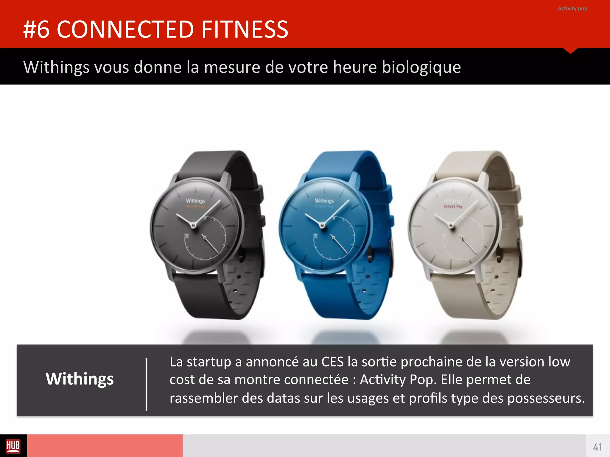 Analyse des Tendances du CES 2015HUB REPORT
#5 FITNESS
41
VENTES USAGE PART DE MARCHE
Le marché du connected ftness
connait une forte croissance
depuis ses débuts. Il représente
aujourd’hui $14 milliards de CA,
et est estmé à $26 milliards en
2017.
Il y a aujourd’hui plus de 31000
applicatons de ftness et suivi de
l’hygiène de vie disponibles sur
iTunes, contre 4000 en 2010.
L’utlisaton des applicatons de
suivi de l’hygiène de vie et de ses
eforts physiques a augmenté de
62% en 2014. C’est une croissance
87% plus rapide que la moyenne
(par rapport aux autres catégories
d’applicatons).
CONNECTED FITNESS
 