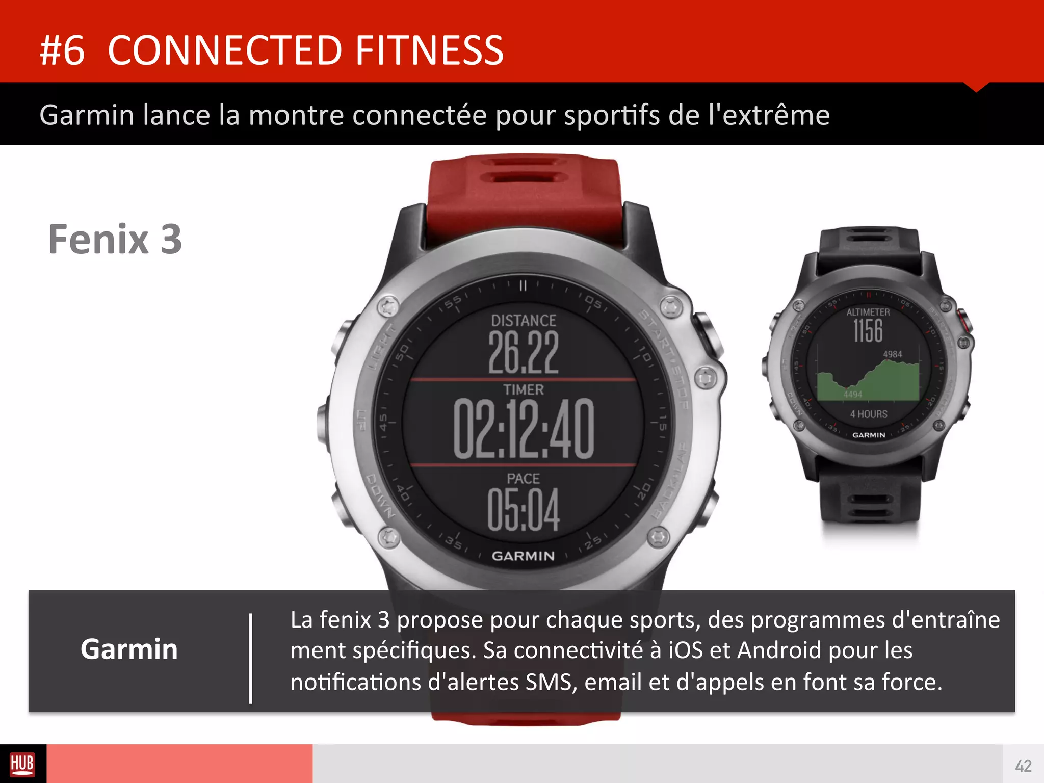 Analyse des Tendances du CES 2015HUB REPORT
Un marché sur le chemin de la pleine forme
#5 FITNESS
42
MALGRE CES CHIFFRES ENCOURAGEANTS,
1/3 DES POSSESSEURS D’OBJETS ET
SERVICES CONNECTES LIES AU SPORT
ET A L’HYGENE DE VIE NE LES UTILISENT
PLUS AU BOUT D’UN AN.
Voici quelques exemples de startups
cherchant à gagner la course de l’usage…
 