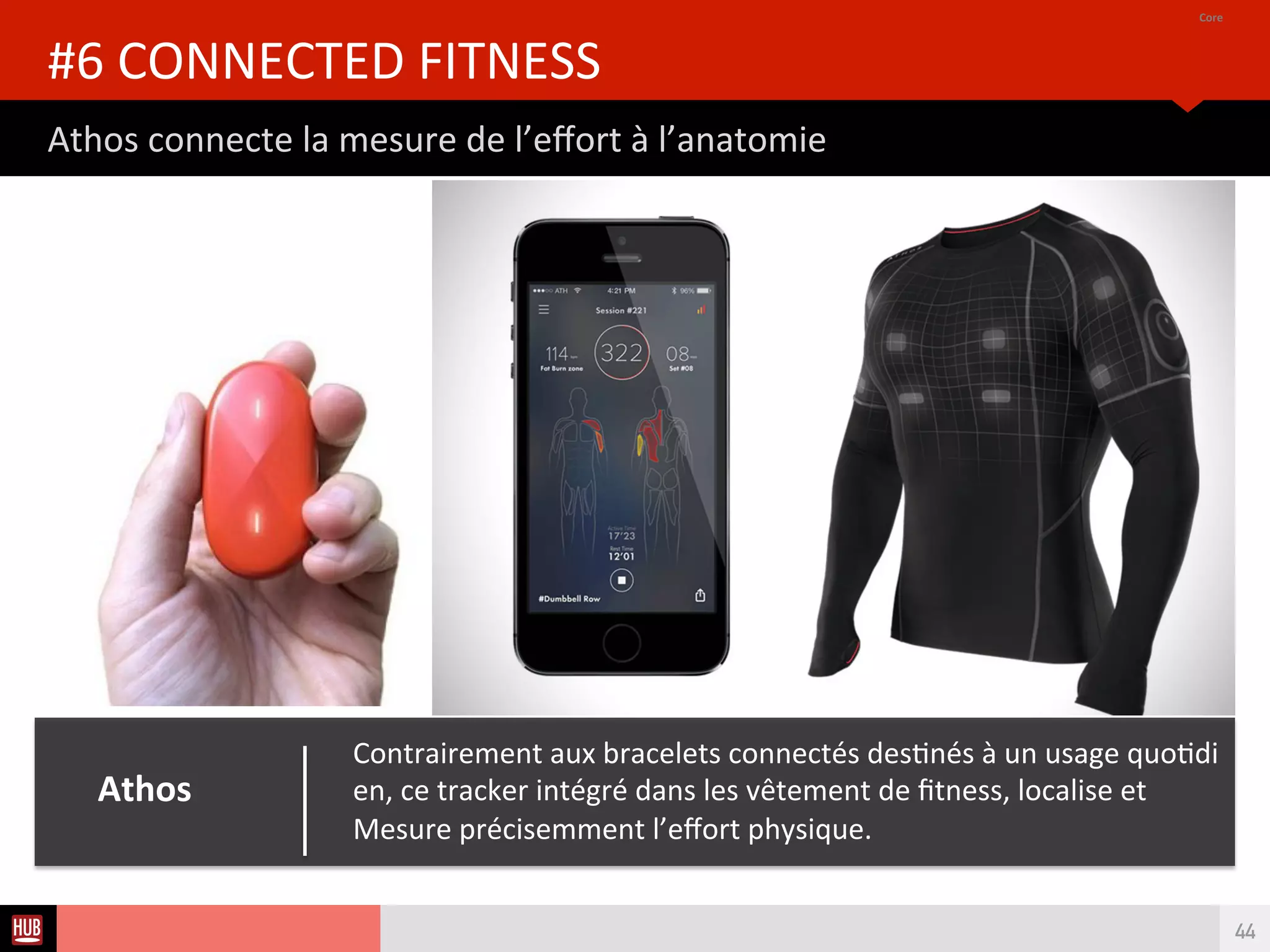 Analyse des Tendances du CES 2015HUB REPORT
Garmin lance la montre connectée pour sportfs de l'extrême
#5 FITNESS
44
iSetWatch, la montre connectée pour les adeptes du tennis adopte
un look classique de montre de sport, avec des lignes
rudimentaires, un cadran carré non tactle à afchage électronique.
iSet
 