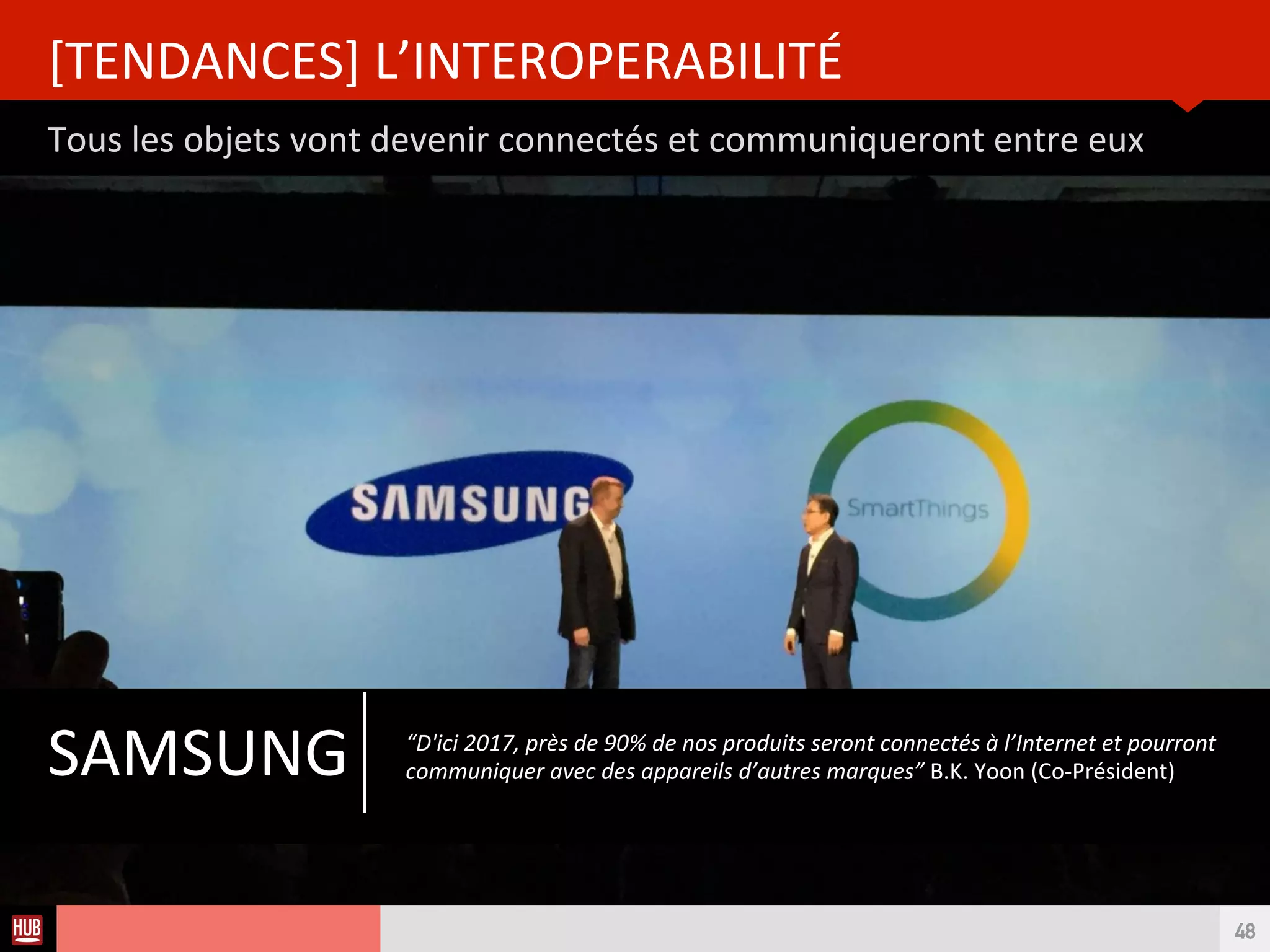 Analyse des Tendances du CES 2015HUB REPORT
Cessez de vous serrer la ceinture avec Belty
#6 FASHION
48
Belty est la première «ceinture intelligente» qui surveille votre tour
de taille et vous s’adapte à votre posture. Ce « gadget » traque
également votre actvité physique et est équipé d’un
accéléromètre.
Emota
 