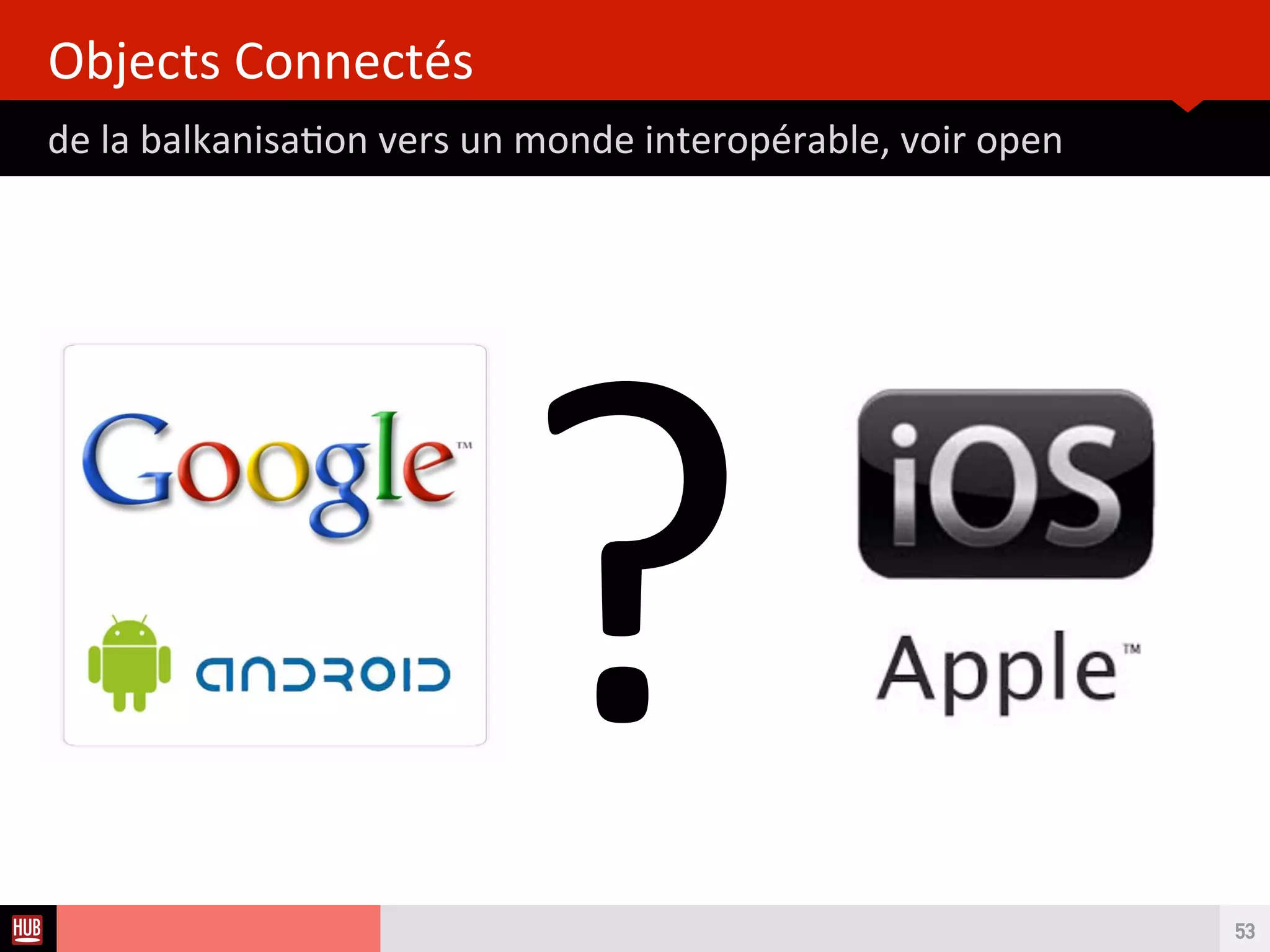 Analyse des Tendances du CES 2015HUB REPORT
Un programme internatonal pour développer son écosystème
[TENDANCES] L’INTEROPERABILITÉ
53
DJI
NEST
La fliale de Google a lancé “Developer Program” pour inciter le
plus de constructeurs d’objets connectés possibles à s’associer
avec elle pour instauter de nouveaux scenariO IOT
 