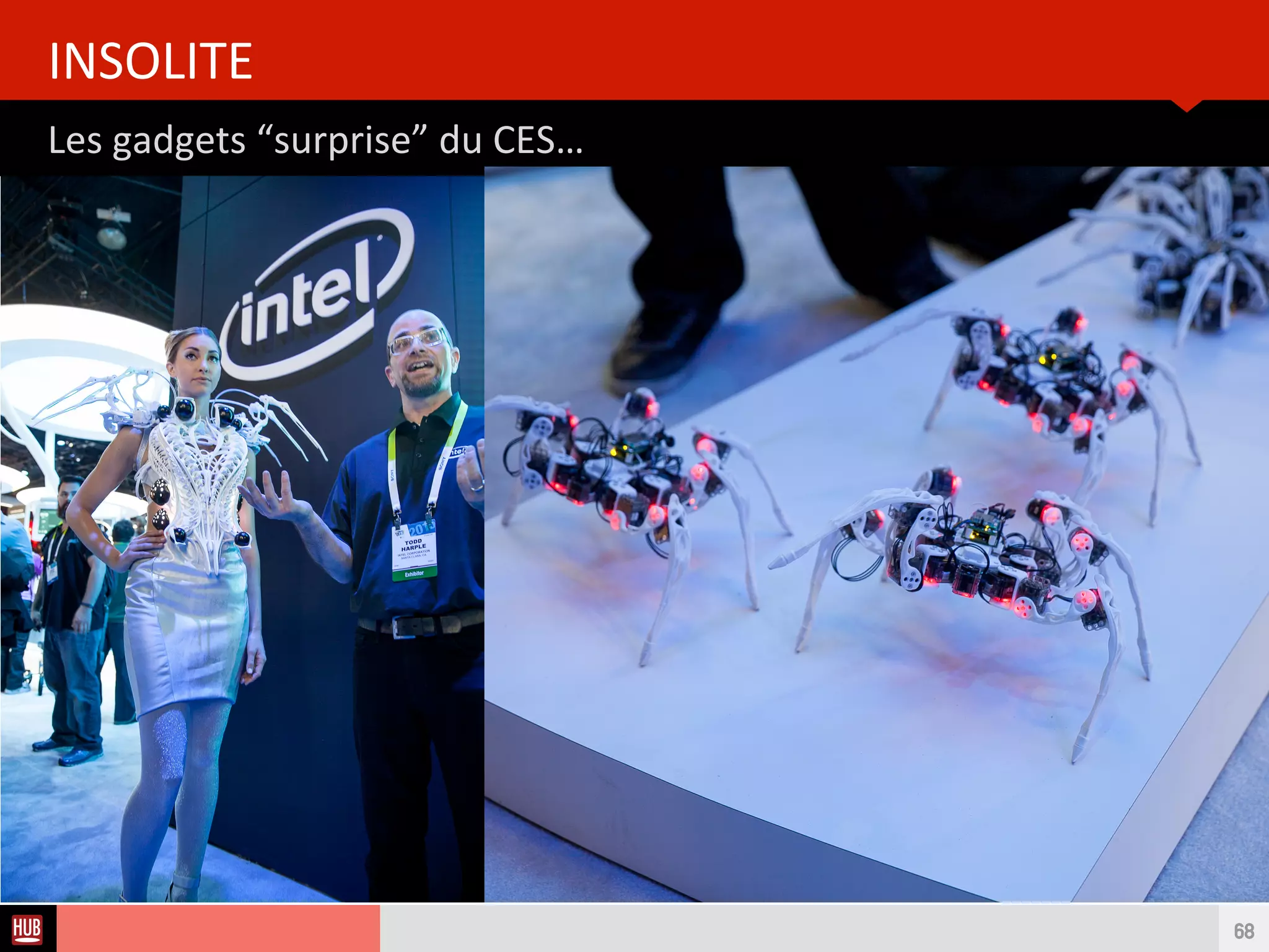 Les gadgets “surprise” du CES…
LES INSOLITES DU CES 2015
68
 