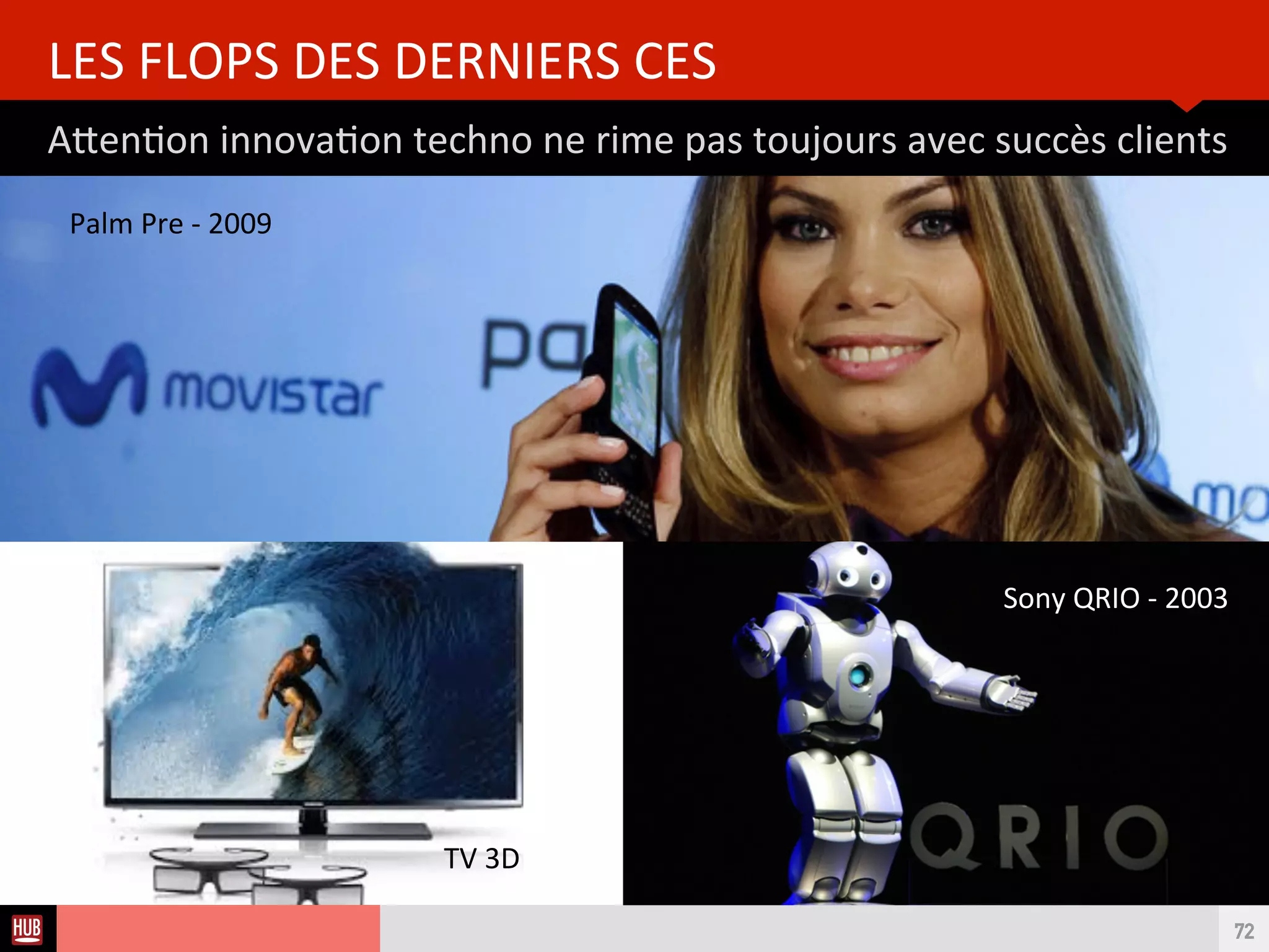 Analyse des Tendances du CES 2015HUB REPORT
Restons en contact : hubces@hubinsttute.com
L’ÉQUIPE DU HUB INSTITUTE @ CES 2015
72
VINCENT DUCREY
CO-FOUNDER
EMMANUEL VIVIER
CO-FOUNDER
ANTOINE BECQUET
VIDEO MANAGER
VINCENT PUREN
HEAD OF CONTENT
WWW.HUBINSTITUTE.COM
HUBINSTITUTE
@HUBINSTITUTE
@vincent_ducrey @emmanuelvivier @vincentpuren
 