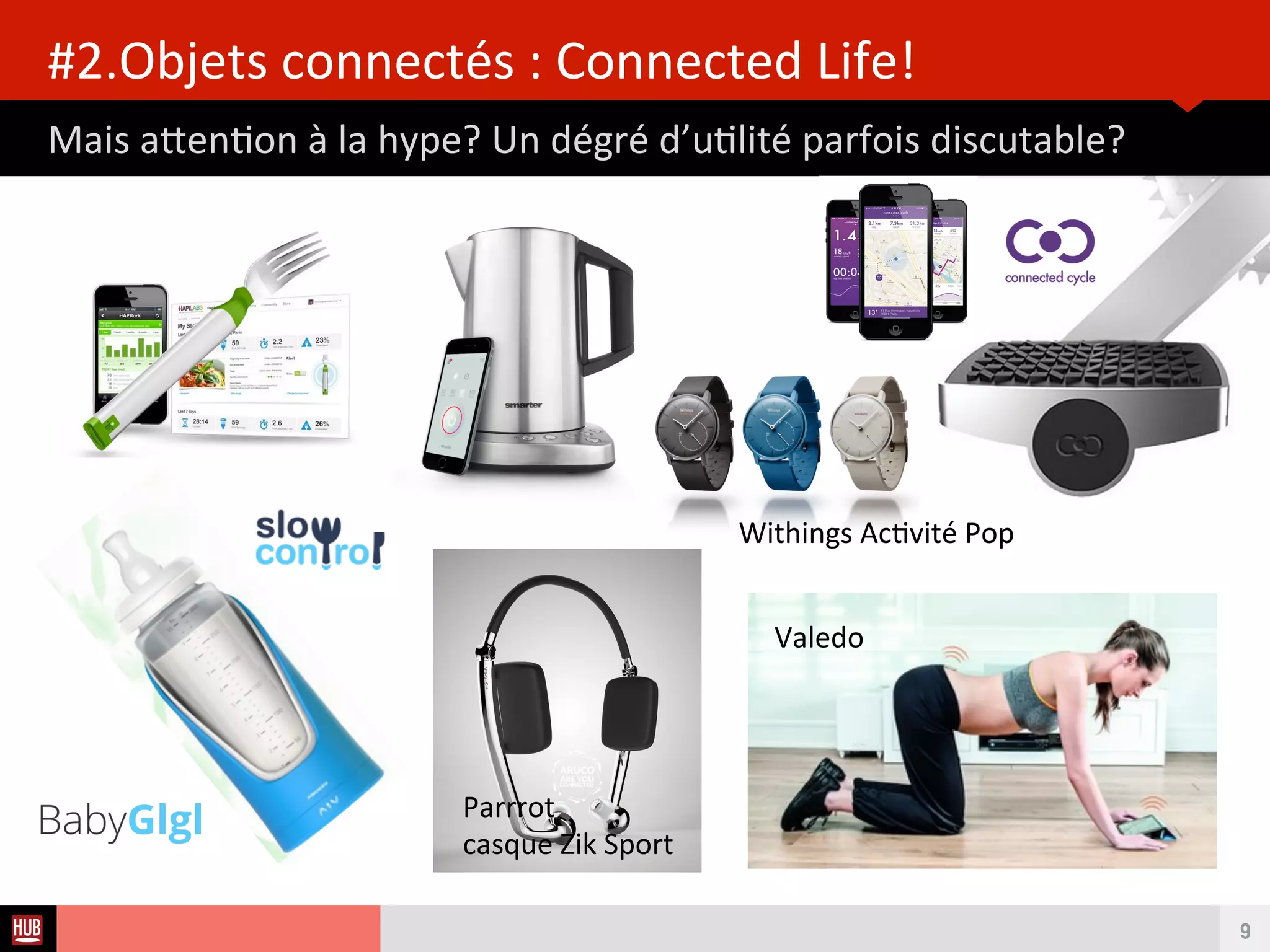 Analyse des Tendances du CES 2015HUB REPORT
Surveillance – Lifetracking – Vidéo creatve cam – Santé connectée
LES GRANDS THÈMES QUI SE DÉGAGENT
9
AMARYLLO ICAM
BEE SUIVI DES
DIABÉTHIQUES
VIGILANT
 