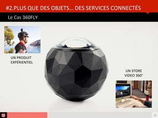 Analyse des Tendances du CES 2015HUB REPORT
Mais atenton à la hype? Un dégré d’utlité parfois discutable?
OBJETS CONNECTÉS : CONNECTED LIFE !
12
Iset
Watch
XON SNOW-1
Misft and Swarovski
 