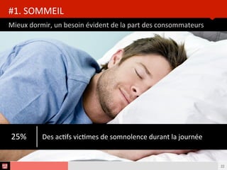 Analyse des Tendances du CES 2015HUB REPORT
Le quotdien connecté, du lever au coucher
SMART HOME
PETIT DEJEUNER
DEPLACEMENT (CONFORT) DEPLACEMENT (SÉCURITÉ)
REVEIL
3 4
1
2
22
5
6
FITNESS
FASHION
 