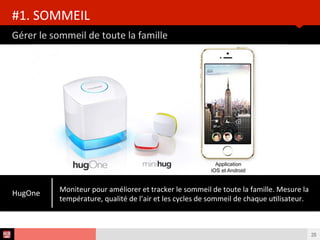 Analyse des Tendances du CES 2015HUB REPORT
Initer le sommeil en musique ou en supprimant le son ambiant
#1. SOMMEIL
26
Un bandeau avec écouteur intégré pour limiter le bruit
ambiant et bruit de ronfement
SleepPhones
 