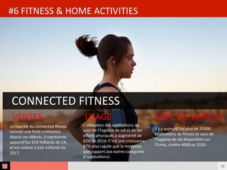 Analyse des Tendances du CES 2015HUB REPORT
Empêcher les intrusions chez vous, "avant même qu'elles n'arrivent".
#4 SÉCURITÉ DE LA MAISON
39
MyFox Système de surveillance avec système ant-intrusion et réseau collaboratf de
surveillance
 