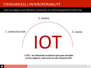 Analyse des Tendances du CES 2015HUB REPORT
Misft s’allie avec Swarovski pour faire du luxe connecté
#6 FASHION
47
Capteur shine
Se présentant sous la forme originale d’une capsule, ce bracelet
ftness à recharge solaire vous donne des informatons précises sur
vos mouvements et votre sommeil.
Swarovski
 