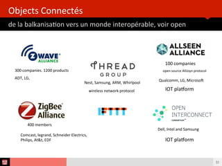 Analyse des Tendances du CES 2015HUB REPORT
Tous les objets vont devenir connectés et communiqueront entre eux
[TENDANCES] L’INTEROPERABILITÉ
51
SAMSUNG “D'ici 2017, près de 90% de nos produits seront connectés à l’Internet et pourront
communiquer avec des appareils d’autres marques” B.K. Yoon (Co-Président)
 
