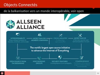 Analyse des Tendances du CES 2015HUB REPORT
De la balkanisaton vers un monde interopérable, voir open
[PRÉDICTION] L’INTEROPERABILITÉ
55
300 entreprises
1200 products
100 entreprises
open source AllJoyn protocol
Nest, Samsung, ARM, WhirlpoolDell, Intel and Samsung
Qualcomm, LG, Microsof
wireless network protocol
IOT platorm
400 membres
Comcast, legrand, Schneider
Electrics, Philips, At&t, EDF ADT, LG,
- LES CHALLENGERS -
 
