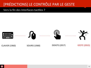 Analyse des Tendances du CES 2015HUB REPORT
Le Hub Numérique du groupe LA POSTE
[TENDANCES] L’INTEROPERABILITÉ
59
 