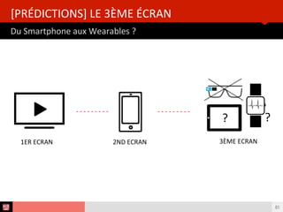 Analyse des Tendances du CES 2015HUB REPORT
Vers la fn des Interfaces tactles ?
[PRÉDICTIONS] LE CONTRÔLE PAR LE GESTE
61
- - - - - - - - -
CLAVIER (1960) SOURIS (1968)
- - - - - - - - -
DOIGTS (2007)
- - - - - - - - -
GESTE (2015)
NOUS SOMMES ENTRÉS DANS LA 4ÈME ÈRE
DES INTERFACES HOMME/MACHINE
 