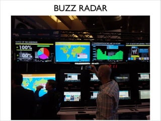 BUZZ RADAR

 