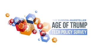 1
Burson-Marsteller Age of Trump Tech Policy Survey
December 2016
 