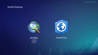 ArcGIS Pro: recursos para conocerlo y dominarlo | PDF