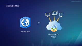 ArcGIS Pro: recursos para conocerlo y dominarlo | PDF
